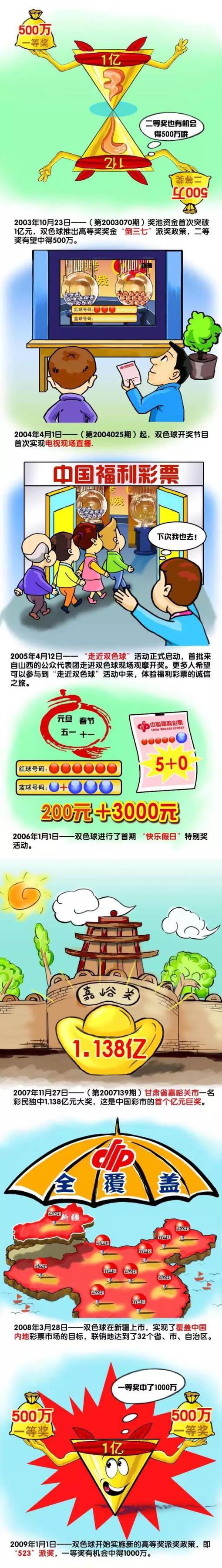 我们跟从两位警探的脚步探访与此案有关的职员，垂垂觉察事实并没有那末简单，案情像洋葱一样被层层剥开，针刺样的疾苦让故事表里的人都泪眼昏黄。